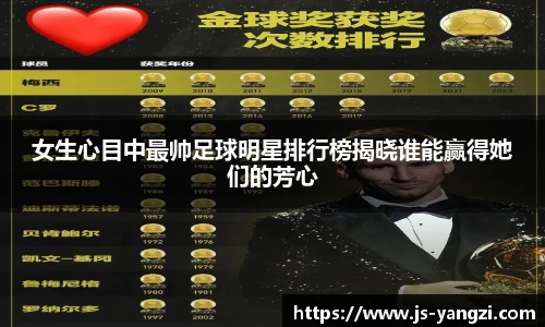 女生心目中最帅足球明星排行榜揭晓谁能赢得她们的芳心