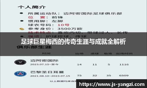 足球巨星梅西的传奇生涯与成就全解析